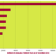 Illustration for article titled Which Platform Has The Most Pirated Games On The Internet?